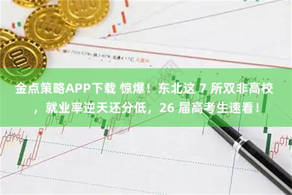 金点策略APP下载 惊爆！东北这 7 所双非高校 ，就业率逆天还分低，26 届高考生速看！