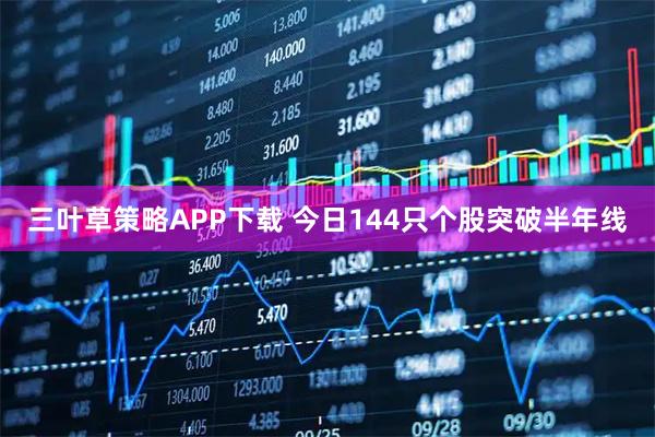 三叶草策略APP下载 今日144只个股突破半年线