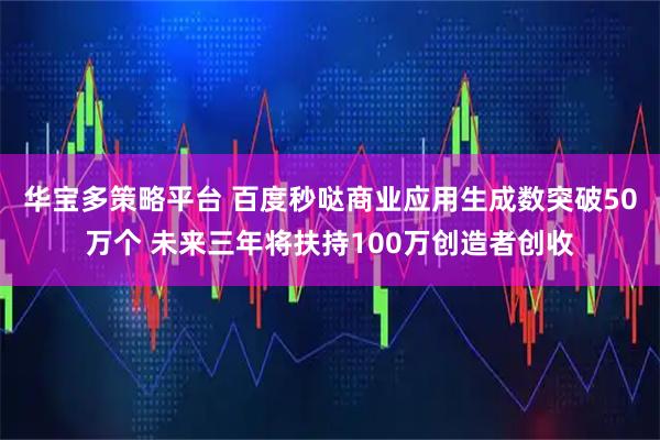 华宝多策略平台 百度秒哒商业应用生成数突破50万个 未来三年将扶持100万创造者创收